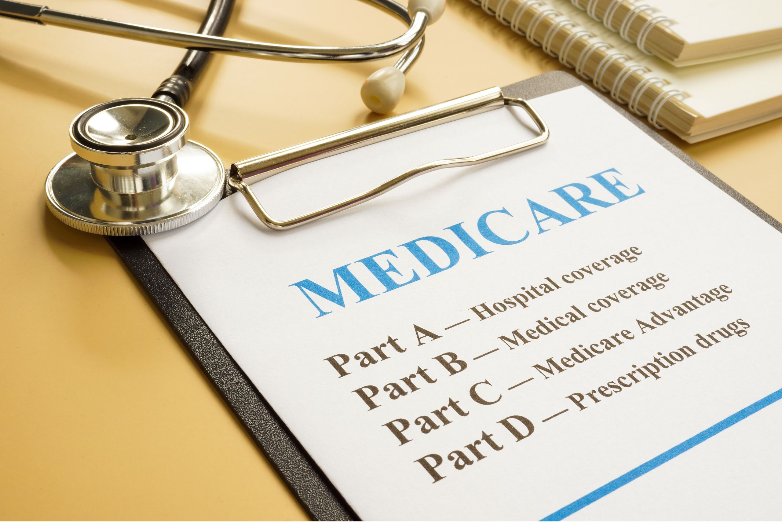 HRA and Medicare